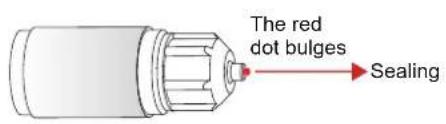 The red dot bulges Sealing
