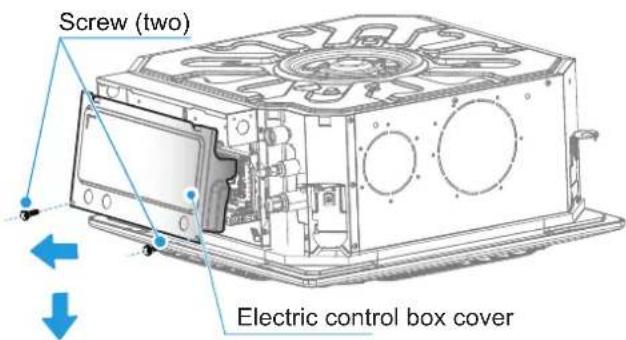 Screw (two) Electric control box cover