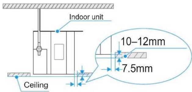 Indoor unit 10-12mm 7.5mm Ceiling