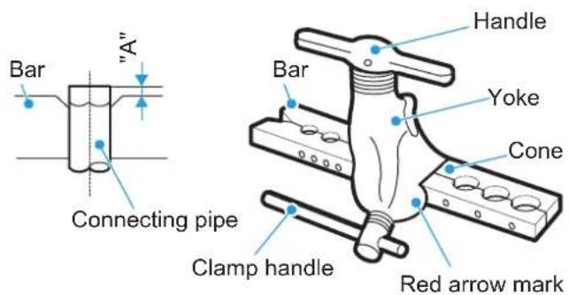 Bar "A" Connecting pipe Clamp handle Handle Yoke Cone Red arrow mark