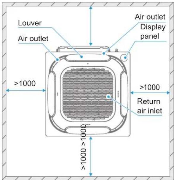 Louver Air outlet Air outlet Display panel >1000 >1000 Return air inlet >1000 1000 >1000