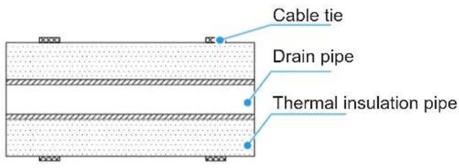 Cable tie Drain pipe Thermal insulation pipe