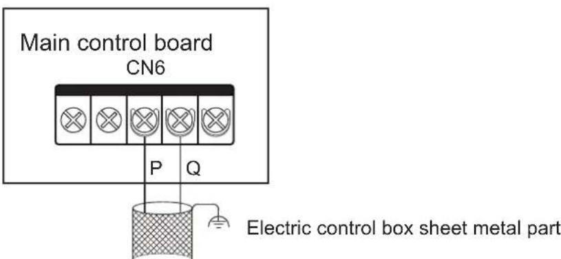 Main control board CN6 P Q Electric control box sheet metal part