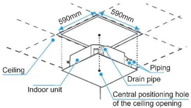 590mm 590mm Ceiling Piping Drain pipe Indoor unit Central positioning hole of the ceiling opening