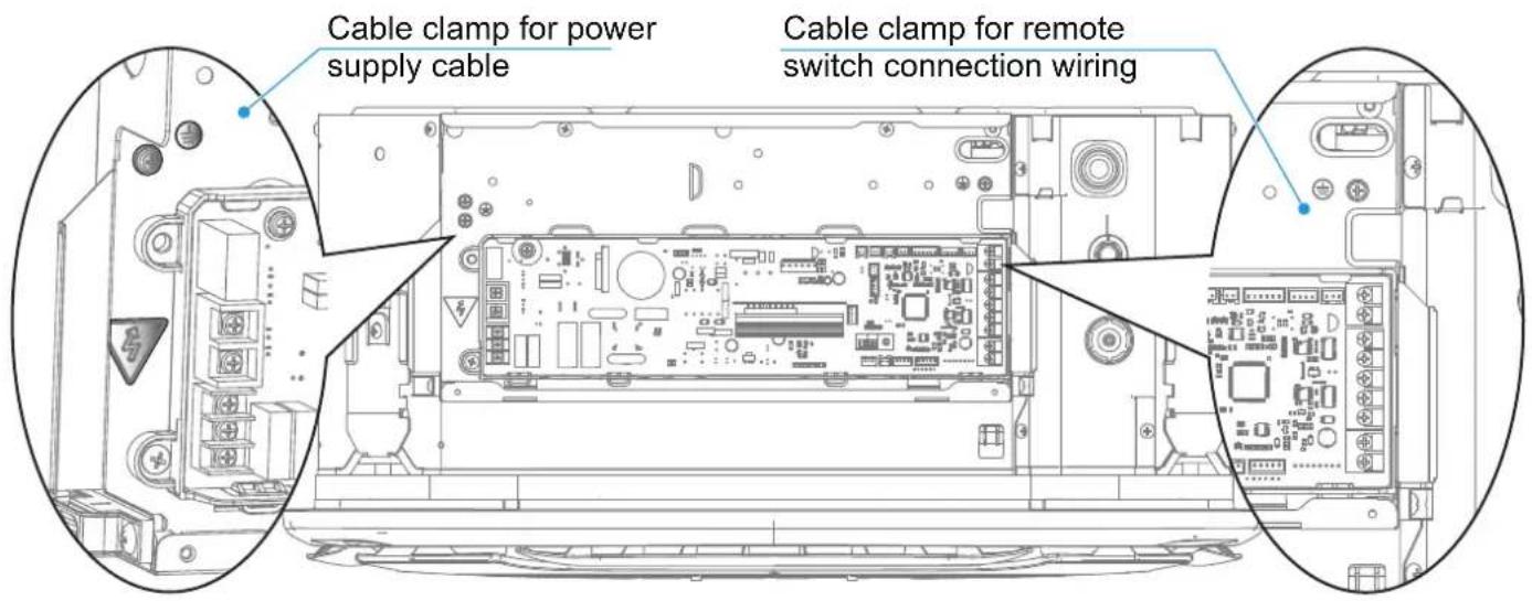Cable clamp for power supply cable Cable clamp for remote switch connection wiring