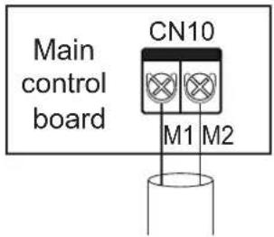 Main control board CN10 M1 M2