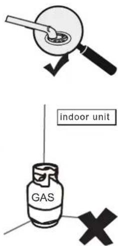 indoor unit GAS