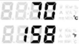 CyberPower CPS5000PRO - FAULT WARNING DISPLAY AND ALARM - 3