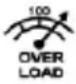CyberPower CPS5000PRO - FAULT WARNING DISPLAY AND ALARM - 1