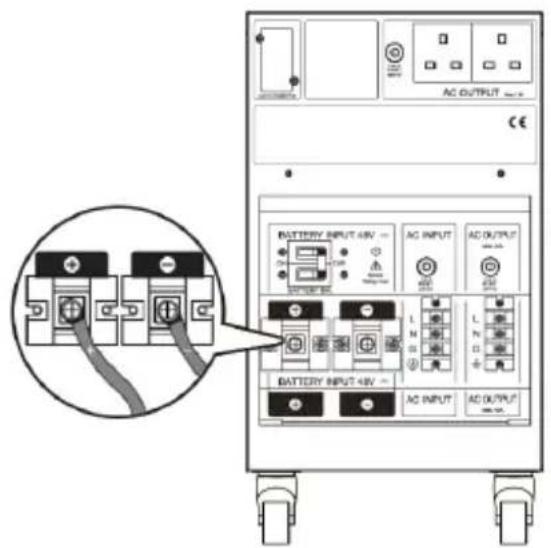 AC OUTPUT CE BATTERY INPUT 4kV → AG INPUT AC OUTPUT L N M N L N BATTERY INPUT 4kV → AC INPUT AD OUTPUT