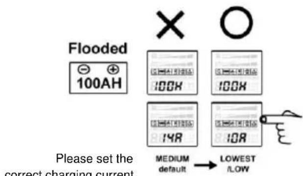 Flooded 100AH × ○ Please set the correct charging current MEDIUM default → LOWEST /LOW