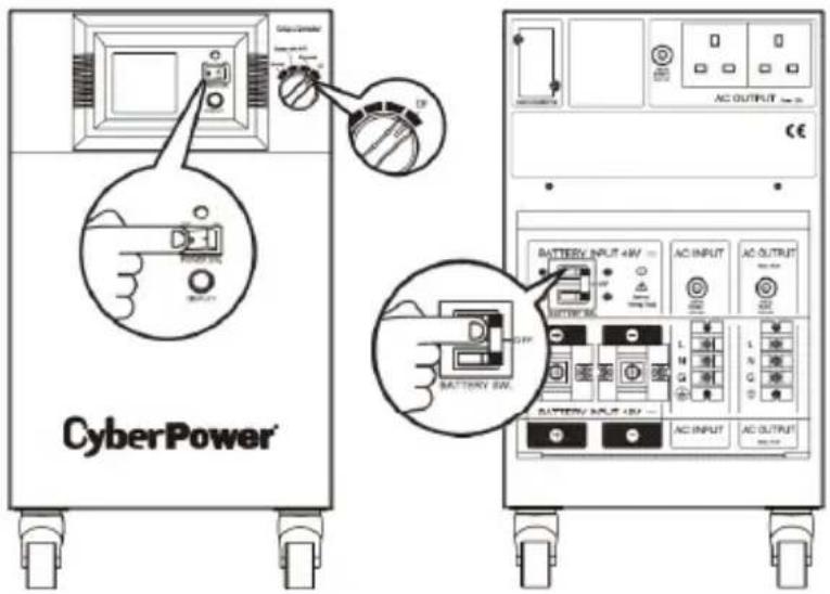 CyberPower® AC OUTPUT BATTERY INPUT 4W AC INPUT AC OUTPUT BATTERY 6W L N Q D AC INPUT AC OUTPUT