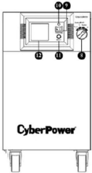 CyberPower