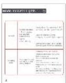 Majority Tru 2 ANC Earbuds - 6
