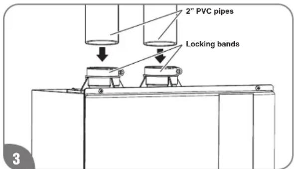 2" PVC pipes Locking bands