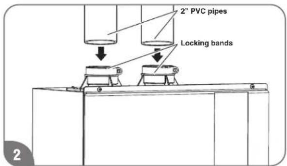 2" PVC pipes Locking bands