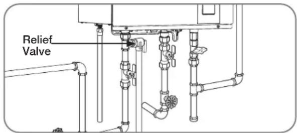 Relief Valve