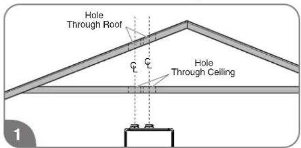 Hole Through Roof C C Hole Through Ceiling 1