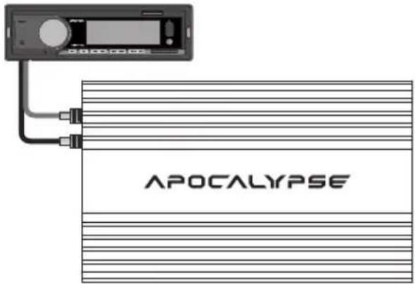 APOCALYPSE