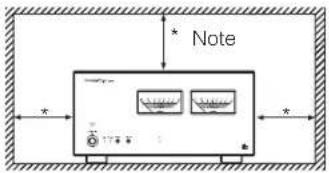Note 17 等