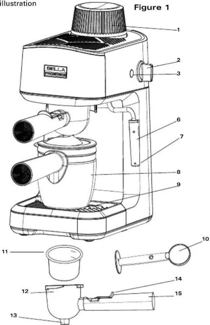 Illustration Figure 1 1 2 3 6 7 8 9 10 11 12 13 14 15