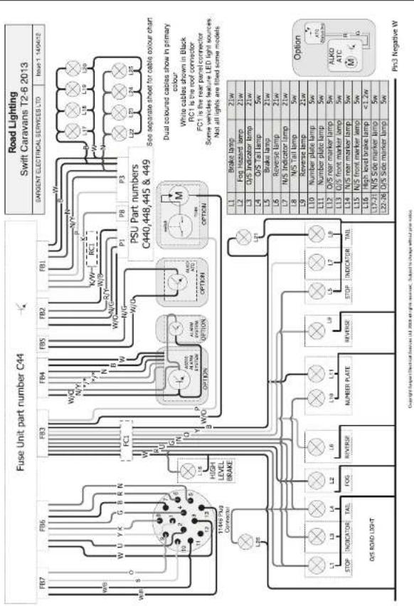 Fuse Unit part number C44 Road Lighting Swift Caravans T2-6 2013 SARGENT ELECTRICAL SERVICES LTD Issue 1.149412 FB7 FB6 FB3 FB4 FB5 FB2 FB1 W/B W/C N/Y W/ W/R R/C N L16 L15 L14 L13 11-146 Plug Connector HIGH LEVEL BRAKE L15 L16 L17 L18 L19 L20 P1 P8 P3 PSU Part numbers C440,448,445 & 449 See separate sheet for cable colour chart Dual coloured cables show in primary colour White cables shown in Black RC1 is the roof connector FC1 is the rear panel connector Some vehicles feature LED light sources. Not all lights are fitted some models. L1 Brake lamp 21w L2 Fog Hazard lamp 21w L3 Q/S Indicator lamp 21w L4 Q/S Tail lamp 5w L5 Brake lamp 21w L6 Reverse lamp 21w L7 N/S Indicator lamp 21w L8 N/S Tail lamp 5w L9 Reverse lamp 21w L10 Number plate lamp 5w L11 Number plate lamp 5w L12 Q/S rear marker lamp 5w L13 Q/S front marker lamp 5w L14 N/S front marker lamp 5w L15 N/S front marker lamp 5w L16 High level brake lamp <1.2w L17-21 N/S Side marker lamp 5w L22-26 Q/S Side marker lamp 5w Option ALKO ATC M Pin3 Negative W