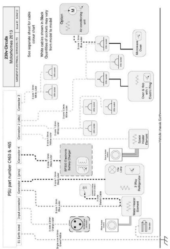 Swift Escape (2013) - Wiring Diagrams - 4