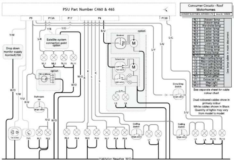 Swift Voyager E600 (2011) - Wiring Diagrams - 1