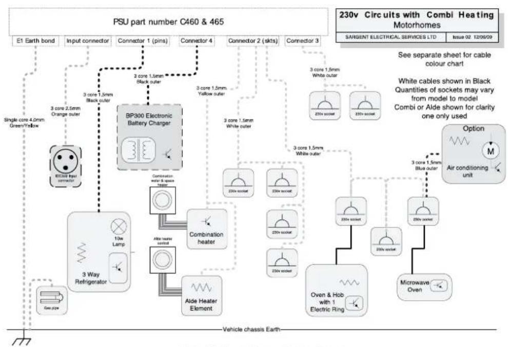 Swift Voyager E600 (2011) - Wiring Diagrams - 1