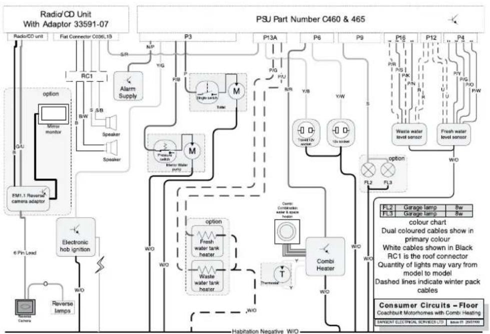 Swift Voyager E600 (2011) - Wiring Diagrams - 1