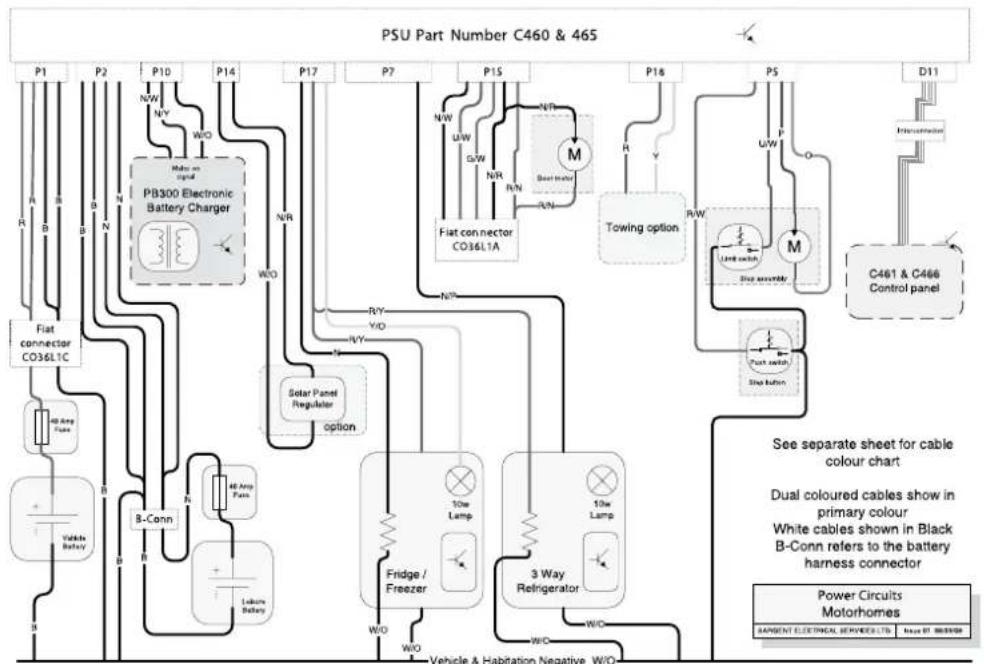 Swift Voyager E600 (2011) - Wiring Diagrams - 1
