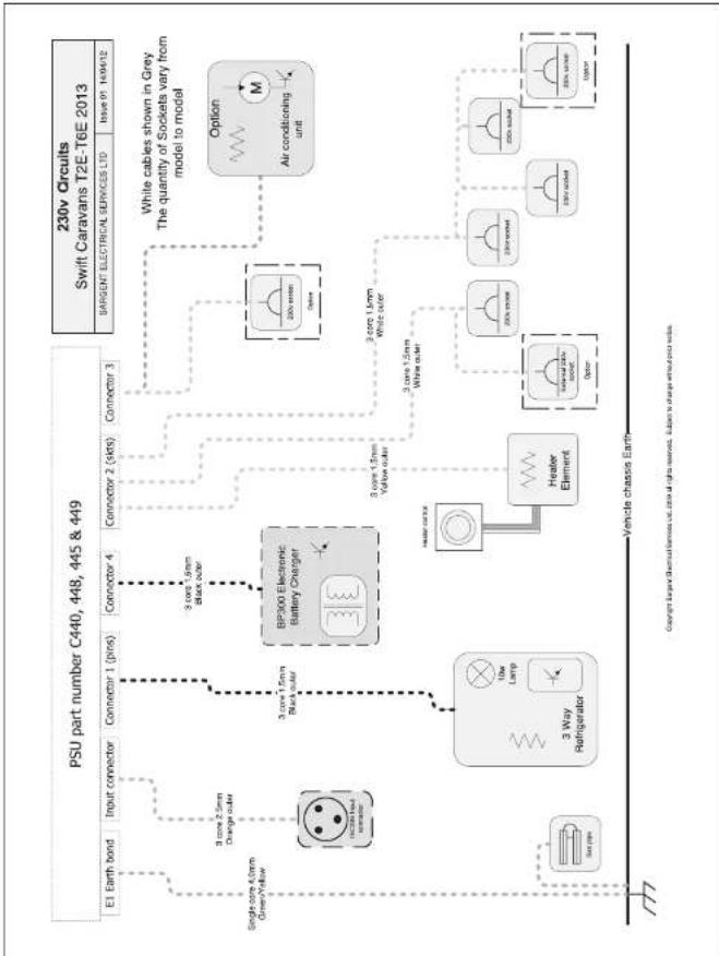 Swift Eccles SE (2013) - Wiring Diagrams - 2