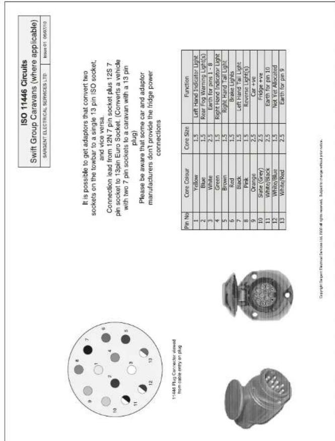 ISO 11446 Circuits Swift Group Caravans (where applicable) SARGENT ELECTRICAL SERVICES LTD Issue 01 05/07/19 It is possible to get adaptors that convert two sockets on the towbar to a single 13 pin ISO socket, and vice versa. Connection lead from 12N 7 pin socket plus 12S 7 pin socket to 13pin Euro Socket. (Converts a vehicle with two 7 pin sockets to a caravan with a 13 pin plug) Please be aware that some car and adaptor manufacturers don't provide the fridge power connections Pin No Core Colour Core Size Function 1 Yellow 1.5 Left Hand Indicator Light 2 Blue 1.5 Rear Fog Warming Light(s) 3 White 2.5 Earth for pins 1 - 8 4 Green 1.5 Right Hand Indicator Light 5 Brown 1.5 Right Hand Tail Light 6 Red 1.5 Brake Lights 7 Black 1.5 Left Hand Tail Light 8 Pink 1.5 Reverse Light(s) 9 Orange 2.5 Car +ve 10 Slate (Grey) 2.5 Fridge +ve 11 White/Black 2.5 Earth for pin 10 12 White/Blue 1.5 Not Yet Allocated 13 White/Red 2.5 Earth for pin 9 Copyright Descent Electrical Services Ltd, 2000 all rights reserved. Subject to change without prior notice. 11446 Plug Connector viewed from cable entry on plug Copyright Descent Electrical Services Ltd, 2000 all rights reserved. Subject to change without prior notice.