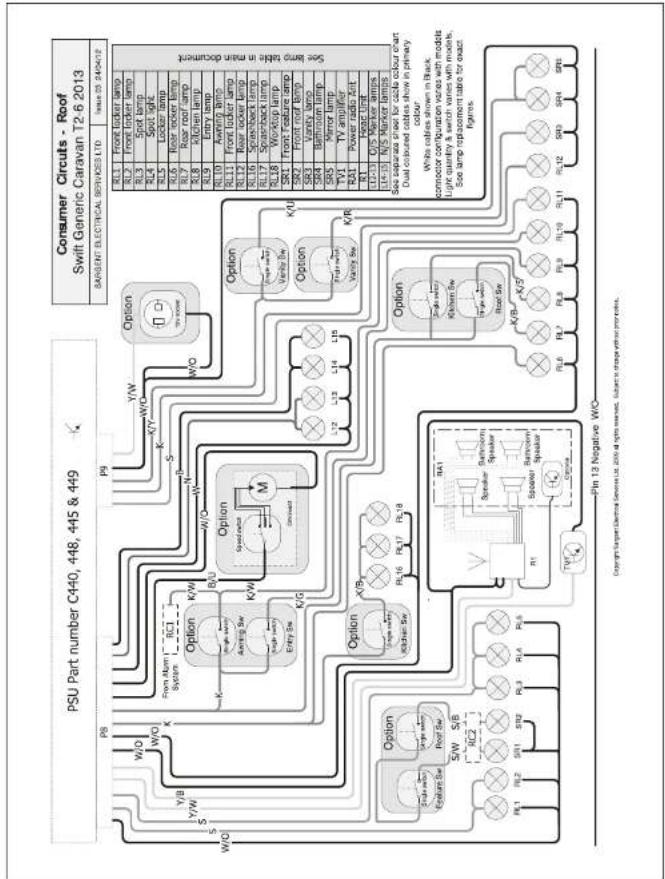 Swift Eccles SE (2013) - Wiring DiagramsV - 2
