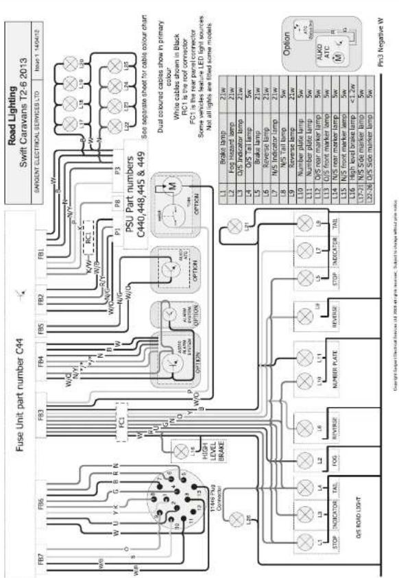 Fuse Unit part number C44 FB7 FB6 FB3 FB4 FB5 FB2 FB1 W6 W L Y K G B R N W8 W U V W 11 12 13 14 15 16 17 18 19 High Level Brake L16 L17 L18 L19 L20 FSU Part numbers C440,448,445 & 449 SARGENT ELECTRICAL SERVICES LTD Issue-1 1404h12 See separate sheet for cable colour chart Dual coloured cables show in primary colour White cables shown in Black RC1 is the roof connector FC1 is the rear panel connector Some vehicles feature LED light sources. Not all lights are filled some models. L1 Brake lamp 21w L2 Fog Hazard lamp 21w L3 O/S Indicator lamp 21w L4 O/S Tail lamp 5w L5 Brake lamp 21w L6 Reverse lamp 21w L7 N/S Indicator lamp 21w L8 N/S Tail lamp 5w L9 Reverse lamp 21w L10 Number plate lamp 5w L11 Number plate lamp 5w L12 O/S rear marker lamp 5w L13 O/S front marker lamp 5w L14 N/S rear marker lamp 5w L15 N/S front marker lamp 5w L16 High level brake lamp <1.2w L17 N/S Side marker lamp 5w L18 O/S Side marker lamp 5w Option ALKO ATC M P D QYS ROAD LIGHT Pin3 Negative W Copyright@Sargent Electrical Services Ltd. 2005 all rights reserved. Subject to change without price noise.