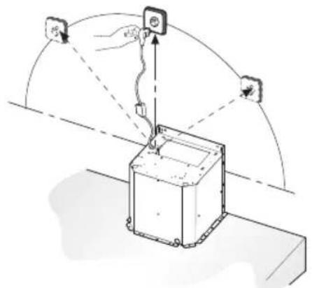 Diagram illustrating a mechanical or electrical setup with labeled components and directional arrows, likely representing signal or control paths.