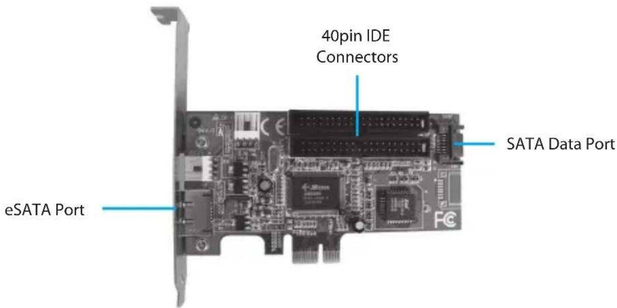40pin IDE Connectors eSATA Port SATA Data Port