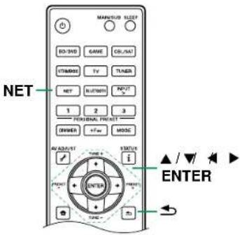 MANUROU SLICEF BOX-SING GAME CBL/SAT STRAWB TV TUNER NET BLUTTER RIGHT 1 2 3 FOR MANUAL INPUT DRUMER >7.00 MODE AVACUST START PUNCH ENTER ▲ / ▼ / ▶ ENTER