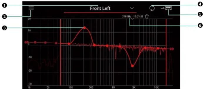 KLIPSCH VSX-LX805 - Modifying the filter curve - 1
