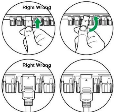 Right Wrong Right Wrong