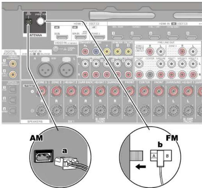 LOEP USB/PSN INTENNA HDMI IN 100 MHz SUB MAIN ANS OFF 2 HDMI IN 100 MHz SUB SUB VIDEO IN 100 MHz CAMBRIDGE Pd Y DIM OUT IN OUT ZONE 2 ZONE 3 R L PRE/LINE OUT L R L AUDIO IN 100 MHz ACCELER L FRIDEND OUT L DIM OUT REDACT FRONT CENTER SAROUND HEIGHT SAROUND HEIGHT 2 L R OPTAL AVOCABLE OBLIC PASE SITE NAME SPEAKERS SW1 BE-AMP FRONT CENTER FRONT SAROUND HEIGHT 1 SARUND BE-AMP FRONT L L L AM a b A B