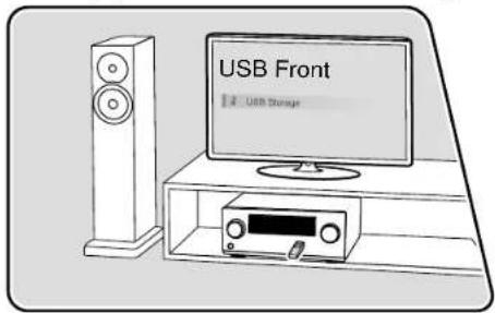 USB Front USB Storage