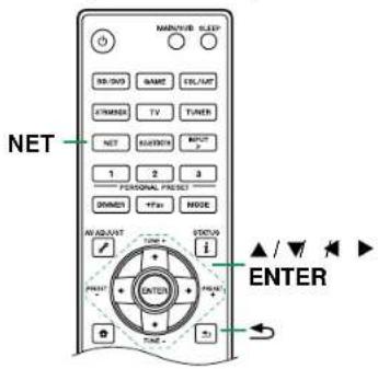 MANOLED SLEEP 30+ DVD SAME SELL/OUT STRAWING TV TUNER NET HATHTON INPUT 1 2 3 PERSONAL PRESS DRUMED FTP RANGE AVI ADJANT TURU STOCKS + - PARENT + - COUNTER + - TIME + - Δ / ▼ ▶ ▶ ENTER