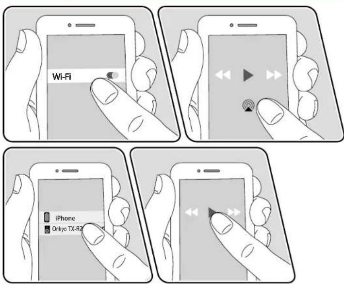Wi-Fi iPhone Onkyc TX-RZ