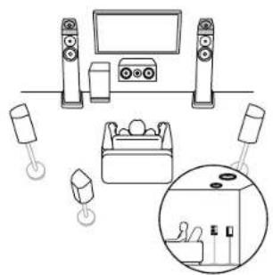 KLIPSCH TX-RZ50 - Channel System - 2