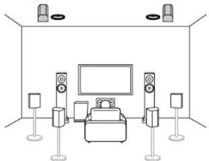 KLIPSCH TX-RZ50 - Channel System - 4