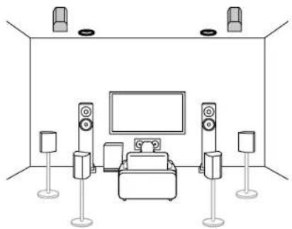 KLIPSCH TX-RZ50 - Channel System - 1