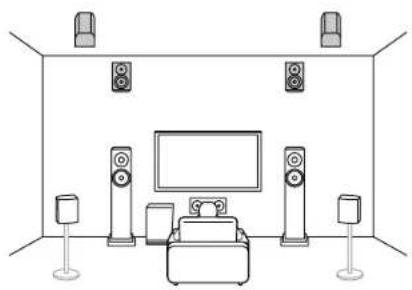 KLIPSCH TX-RZ50 - Channel System A Speaker System that is a 5.1 Channel System with two sets of height speakers added. - 1