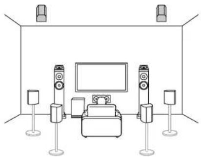 KLIPSCH TX-RZ50 - Channel System - 1