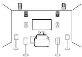 KLIPSCH TX-RZ50 - Channel System A Speaker System that is a 7.1 Channel System with two sets of height speakers added. - 1